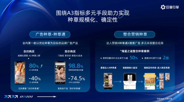 �ƽ�Ӫ���뾭Ӫһ�廯����������̽�����������¿���[ת��]